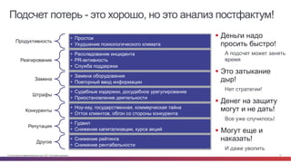 Подсчет потерь - это хорошо, но это анализ постфактум! 
Продуктивность • Простои 
• Ухудшение психологического климата 
Реагирование 
• Расследование инцидента 
• PR-активность 
• Служба поддержки 
Замена • Замена оборудования 
• Повторный ввод информации 
Штрафы • Судебные издержки, досудебное урегулирование 
• Приостановление деятельности 
Конкуренты • Ноу-хау, государственная, коммерческая тайна 
• Отток клиентов, обгон со стороны конкурента 
Репутация • Гудвил 
• Снижение капитализации, курса акций 
Другое • Снижение рейтинга 
• Снижение рентабельности 
§ Деньги надо 
просить быстро! 
А подсчет может занять 
время 
§ Это затыкание 
дыр! 
Нет стратегии! 
§ Денег на защиту 
могут и не дать! 
Все уже случилось! 
§ Могут еще и 
наказать! 
И даже уволить 
© Cisco и(или) ее аффилированные лица, 2014 г. Все права защищены. 13 
 
