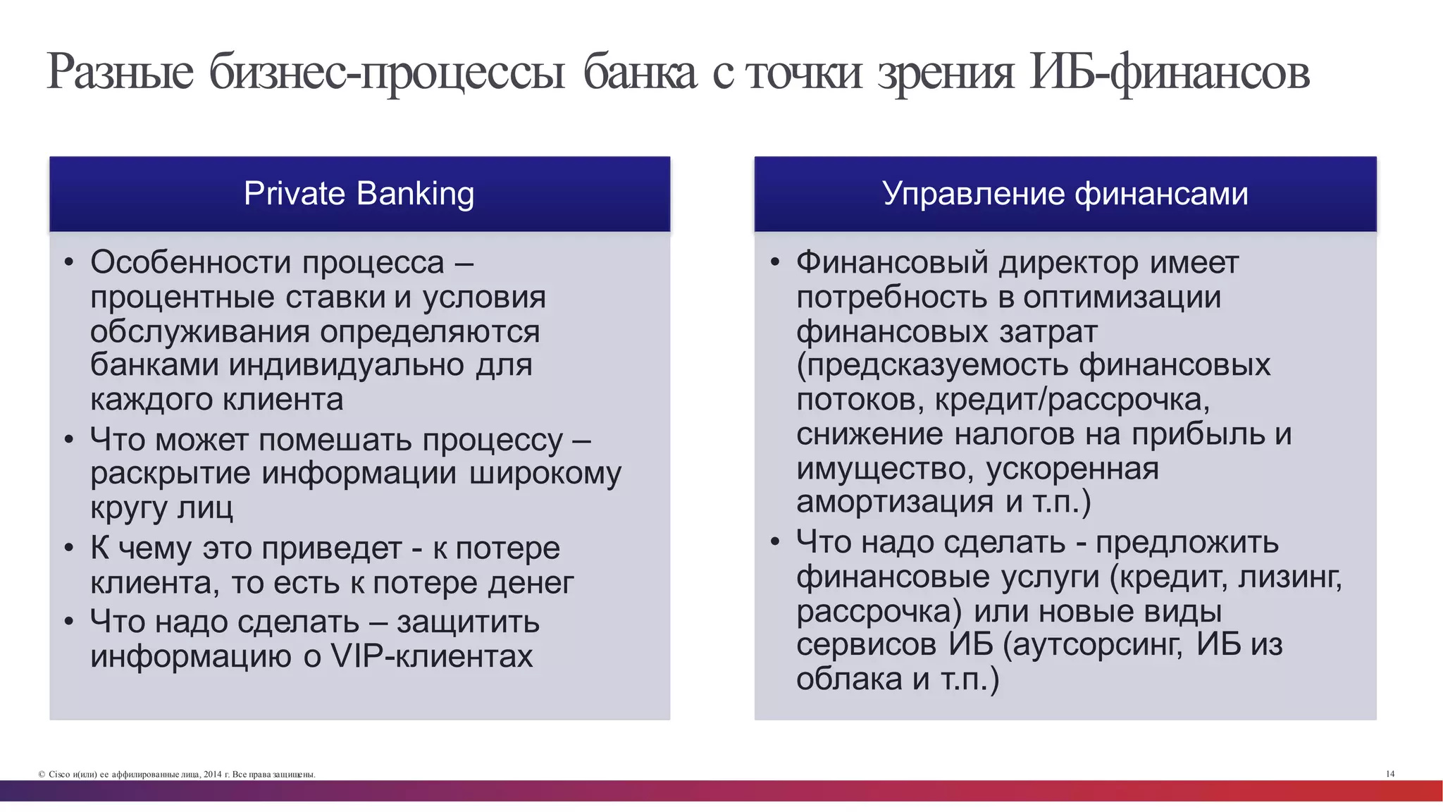 © Cisco и(или) ее аффилированные лица, 2014 г. Все права защищены. 14
Разные бизнес-процессы банка с точки зрения ИБ-финансов
Private  Banking
• Особенности  процесса  –
процентные  ставки  и  условия  
обслуживания  определяются  
банками  индивидуально  для  
каждого  клиента
• Что  может  помешать  процессу  –
раскрытие  информации  широкому  
кругу  лиц
• К  чему  это  приведет  -­ к  потере  
клиента,  то  есть  к  потере  денег
• Что  надо  сделать  – защитить  
информацию  о  VIP-­клиентах
Управление финансами
• Финансовый  директор  имеет
потребность  в  оптимизации  
финансовых  затрат  
(предсказуемость  финансовых  
потоков,  кредит/рассрочка,  
снижение  налогов  на  прибыль  и  
имущество,  ускоренная  
амортизация  и  т.п.)
• Что  надо  сделать  -­ предложить  
финансовые  услуги  (кредит,  лизинг,  
рассрочка)  или  новые  виды  
сервисов  ИБ  (аутсорсинг,  ИБ  из  
облака  и  т.п.)
 