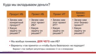 © Cisco и(или) ее аффилированные лица, 2014 г. Все права защищены. 11
Куда мы вкладываем деньги?
Продукт ИБ
• Зачем нам
конкретный
продукт?
• Какую
задачу он
решает?
Проект ИБ
• Зачем нам
этот проект
ИБ?
• Какую
задачу он
решает?
Проект ИТ
• Зачем нам
этот проект
ИТ?
• Какую
задачу он
решает?
Бизнес-
проект
• Зачем нам
этот бизнес-
проект?
• Какую
задачу он
решает?
§ Мы вообще понимаем, ДЛЯ ЧЕГО нам ИБ?
§ Варианты «так принято» и «чтобы было безопасно» не подходят!
Вариант «так требуют регуляторы» возможен J но с оговорками
 