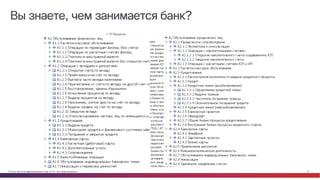 © Cisco и(или) ее аффилированные лица, 2014 г. Все права защищены. 16
Вы знаете, чем занимается банк?
 