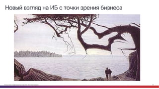 © Cisco и(или) ее аффилированные лица, 2014 г. Все права защищены. 42
Новый взгляд на ИБ с точки зрения бизнеса
 