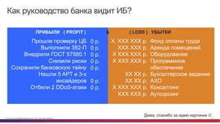 © Cisco и(или) ее аффилированные лица, 2014 г. Все права защищены. 8
Как руководство банка видит ИБ?
Фонд оплаты труда
Аренда помещений
Оборудование
Программное
обеспечение
Бухгалтерское ведение
АХО
Консалтинг
Аутсорсинг
Х ХХХ ХХХ р.
ХХХ ХХХ р.
Х ХХХ ХХХ р.
Х ХХХ ХХХ р.
ХХ ХХ р.
ХХ ХХ р.
Х ХХХ ХХХ р.
ХХХ ХХХ р.
0 р.
0 р.
0 р.
0 р.
0 р.
0 р.
0 р.
Прошли проверку ЦБ
Выполнили 382-П
Внедрили ГОСТ 57580.1
Снизили риски
Сохранили банковскую тайну
Нашли 5 APT и 3-х
инсайдеров
Отбили 2 DDoS-атаки
ПРИБЫЛИ ( PROFIT ) & ( LOSS ) УБЫТКИ
Дима, спасибо за идею картинки J
 