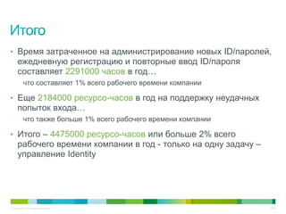 • Время затраченное на администрирование новых ID/паролей,
     ежедневную регистрацию и повторные ввод ID/пароля
     составляет 2291000 часов в год…
          что составляет 1% всего рабочего времени компании

• Еще 2184000 ресурсо-часов в год на поддержку неудачных
     попыток входа…
          что также больше 1% всего рабочего времени компании

• Итого – 4475000 ресурсо-часов или больше 2% всего
     рабочего времени компании в год - только на одну задачу –
     управление Identity




© Cisco, 2010. Все права защищены.                               35/49
 