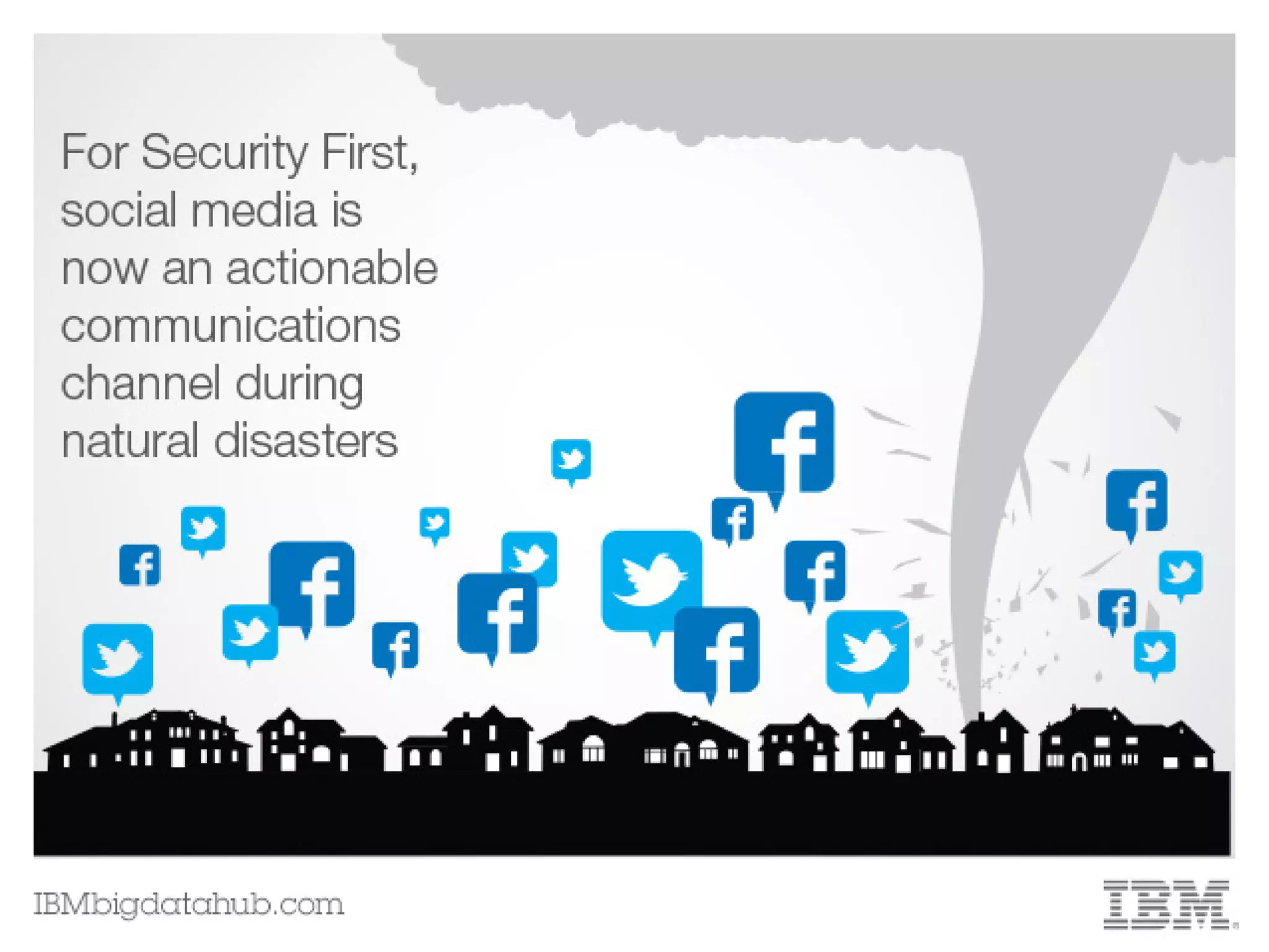 Data, Analytics and the Insurance Industry
