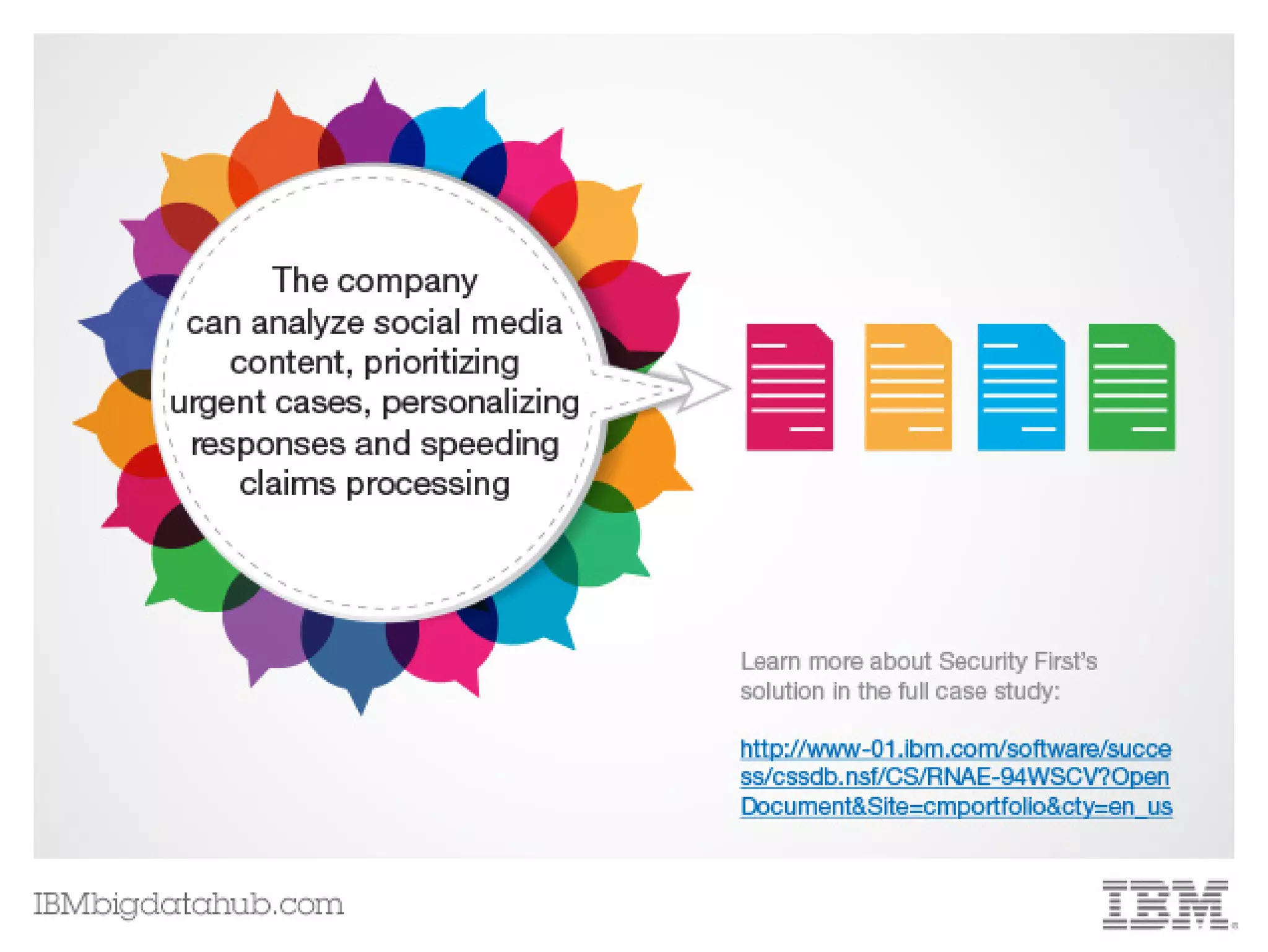 Data, Analytics and the Insurance Industry