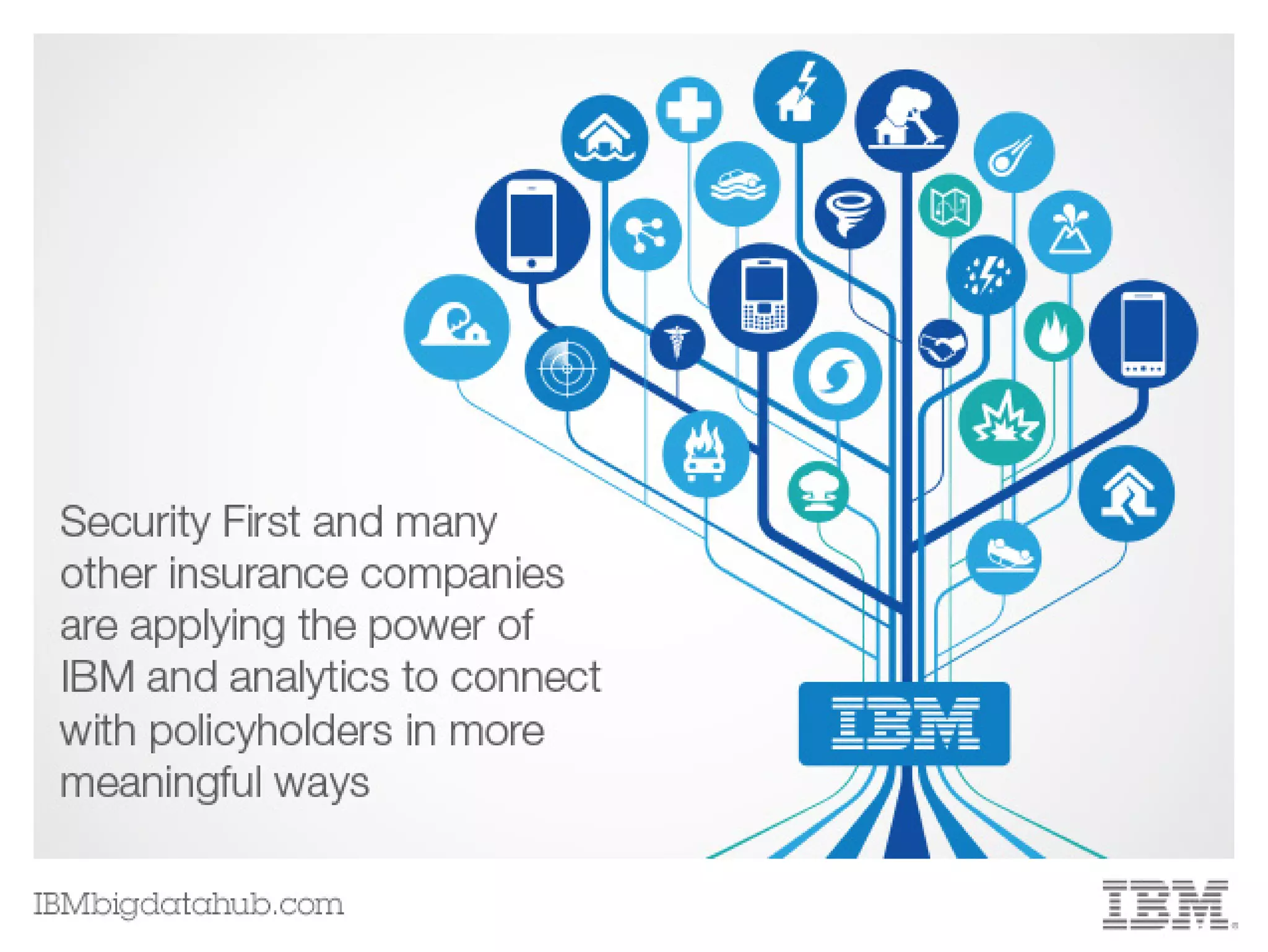 Data, Analytics and the Insurance Industry