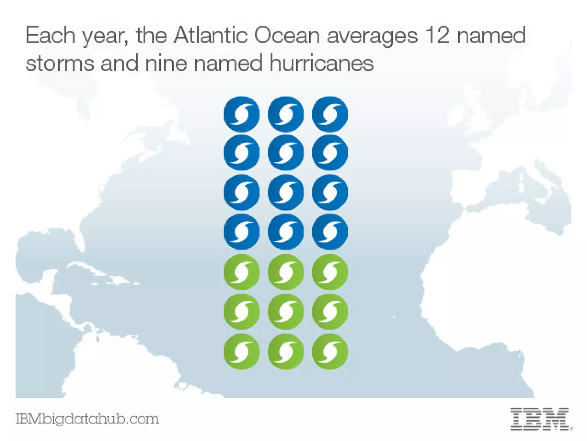 Data, Analytics and the Insurance Industry