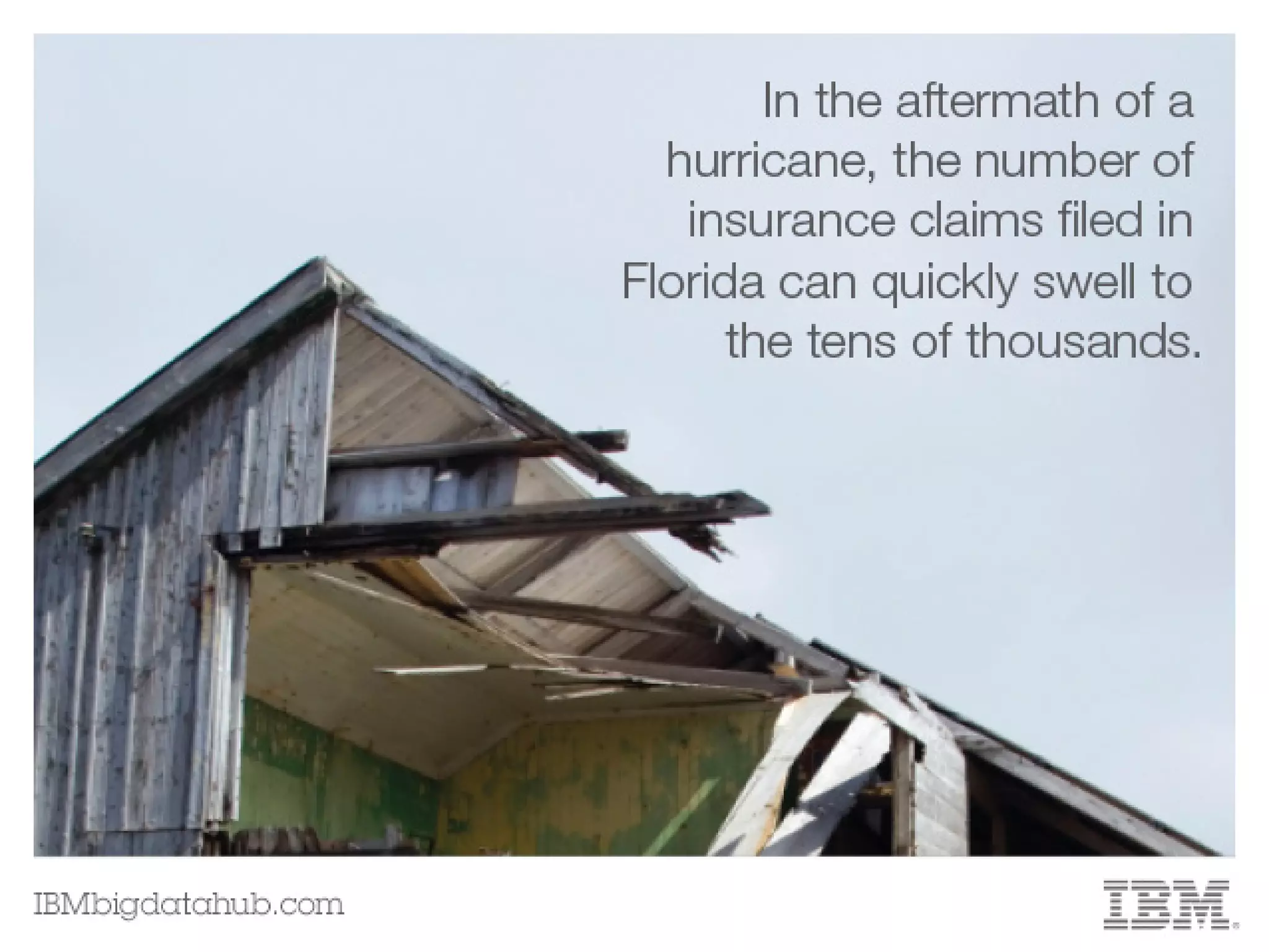 Data, Analytics and the Insurance Industry