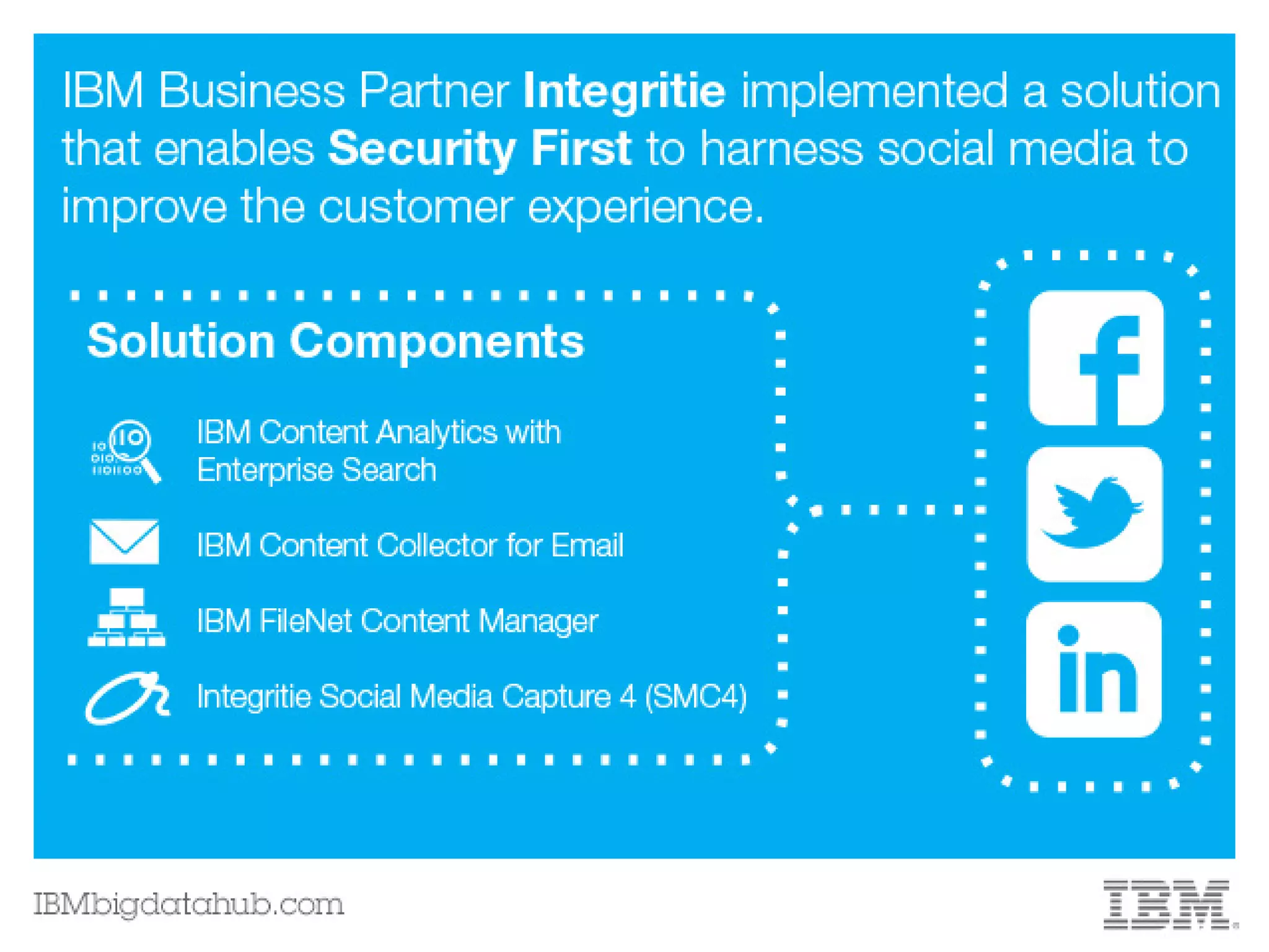 Data, Analytics and the Insurance Industry