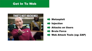 Get In To Web
Metasploit
Injection
Attacks on Users
Brute Force
Web Attack Tools (eg: ZAP)
 