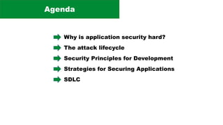 Agenda
Why is application security hard?
The attack lifecycle
Security Principles for Development
Strategies for Securing Applications
SDLC
 
