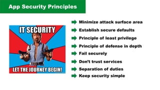 App Security Principles
Minimize attack surface area
Establish secure defaults
Principle of least privilege
Principle of defense in depth
Fail securely
Don’t trust services
Separation of duties
Keep security simple
 