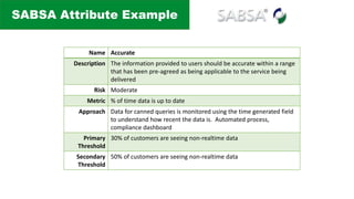 SABSA Attribute Example
Name Accurate
Description The information provided to users should be accurate within a range
that has been pre-agreed as being applicable to the service being
delivered
Risk Moderate
Metric % of time data is up to date
Approach Data for canned queries is monitored using the time generated field
to understand how recent the data is. Automated process,
compliance dashboard
Primary
Threshold
30% of customers are seeing non-realtime data
Secondary
Threshold
50% of customers are seeing non-realtime data
 
