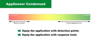 AppSensor Condensed
Equip the application with detection points
Equip the application with response tools
 