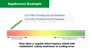 AppSensor Example
How does a regular client bypass client-side
validation? Likely malicious or coding error
 