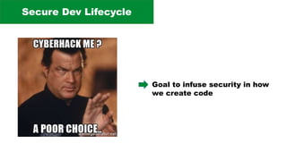 Secure Dev Lifecycle
Goal to infuse security in how
we create code
 