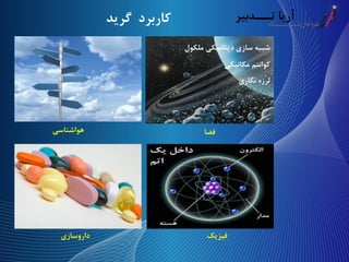 ‫گری‬ ‫کاربرد‬‫د‬
‫هواشناسی‬ ‫فضا‬
‫داروسازی‬ ‫فیزیک‬
‫ملکول‬ ‫دینامیکی‬ ‫سازی‬ ‫شبیه‬
‫مکانیکی‬ ‫کوانتم‬
‫نگاری‬ ‫لرزه‬
 