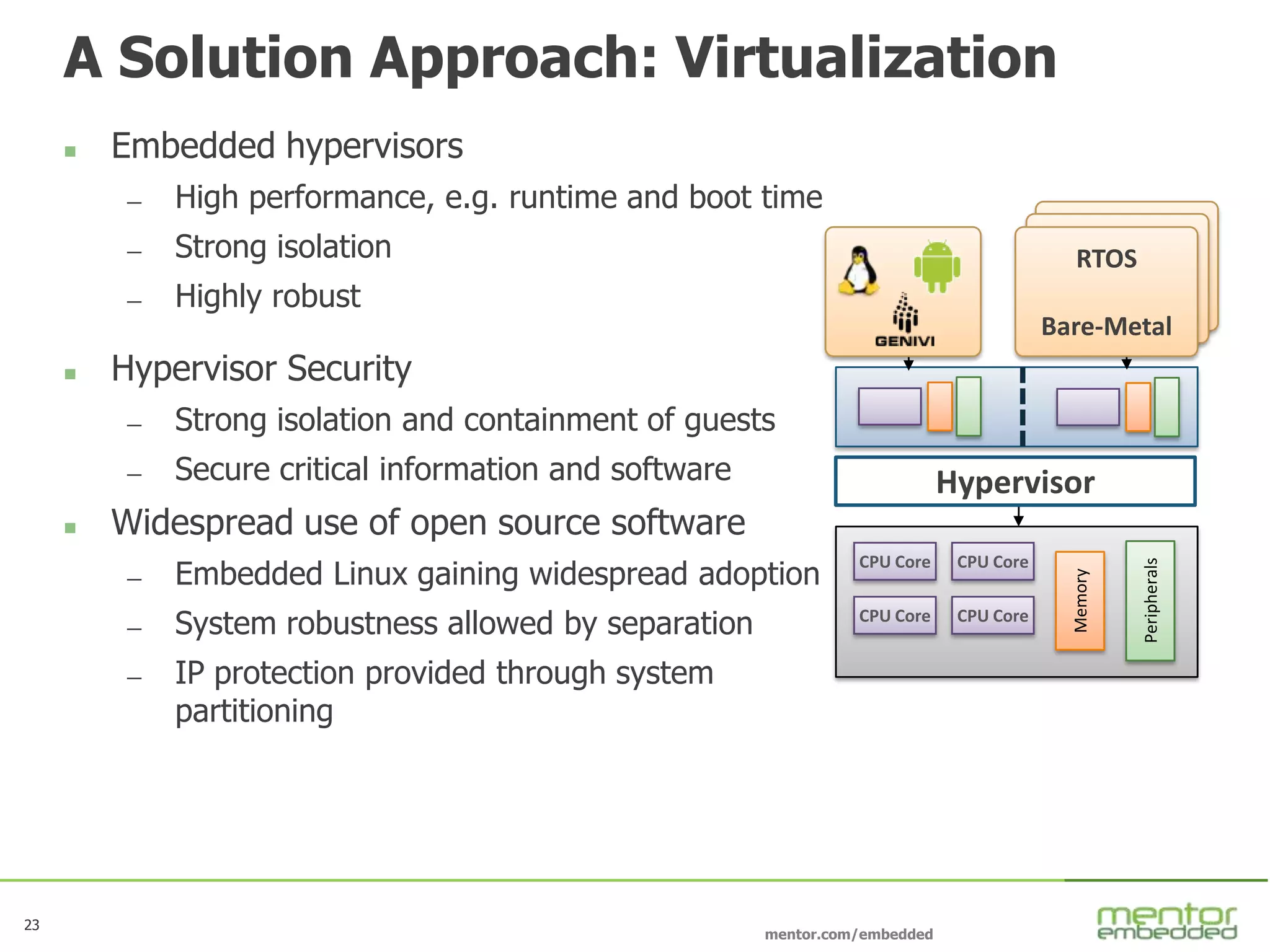 23
mentor.com/embedded
23
A Solution Approach: Virtualization
 Embedded hypervisors
— High performance, e.g. runtime and boot time
— Strong isolation
— Highly robust
 Hypervisor Security
— Strong isolation and containment of guests
— Secure critical information and software
 Widespread use of open source software
— Embedded Linux gaining widespread adoption
— System robustness allowed by separation
— IP protection provided through system
partitioning
RTOS
SW Stack 1 SW Stack 2
CPU Core
Memory
Peripherals
Hypervisor
CPU Core
CPU Core CPU Core
RTOS
RTOS
Bare-Metal
 