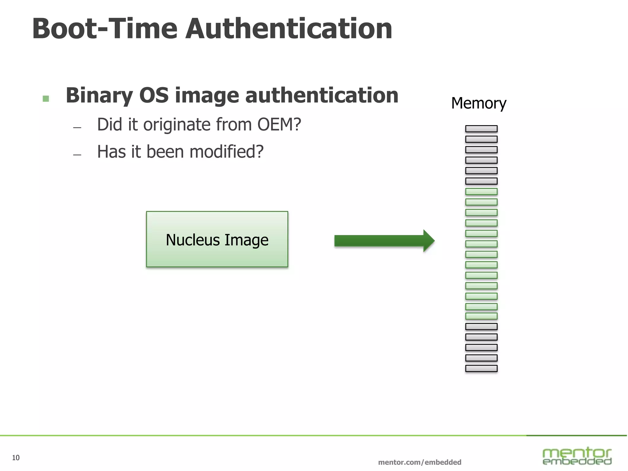 10
mentor.com/embedded
10
Boot-Time Authentication
 Binary OS image authentication
— Did it originate from OEM?
— Has it been modified?
Memory
Nucleus Image
 