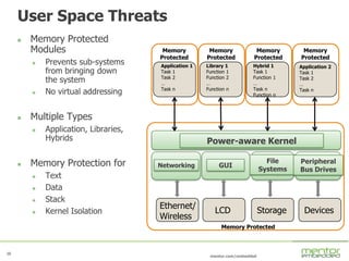 16
mentor.com/embedded
16
User Space Threats
 Memory Protected
Modules
 Prevents sub-systems
from bringing down
the system
 No virtual addressing
 Multiple Types
 Application, Libraries,
Hybrids
 Memory Protection for
 Text
 Data
 Stack
 Kernel Isolation
Memory Protected
Memory
Protected
Memory
Protected
Memory
Protected
File
Systems
Peripheral
Bus Drives
GUI
Power-aware Kernel
StorageLCD
Ethernet/
Wireless
Devices
Memory
Protected
Application 1
Task 1
Task 2
…
Task n
Library 1
Function 1
Function 2
…
Function n
Hybrid 1
Task 1
Function 1
…
Task n
Function n
Application 2
Task 1
Task 2
…
Task n
Networking
 