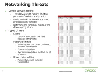 17
mentor.com/embedded
17
Networking Threats
 Device Network testing
— Tests Devices with millions of attack
packets to flood and stress device
— Monitor failures in protocol stack and
process control functions
— Determine the functional health of the
device during attack
 Types of Tests
— Storms
– Denial of Service tests that send
packages at high rates
— Fuzzers/grammars
– Invalid packets that do not conform to
protocols specifications
– Fragmented packets
– Overlapping packets or most but not all
of packets
— Known vulnerabilities
– Packets that exploit particular
vulnerabilities
 