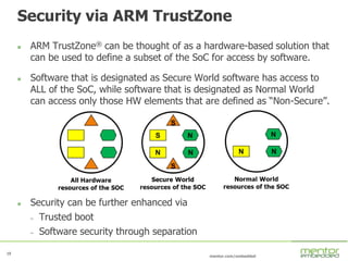19
mentor.com/embedded
19
Security via ARM TrustZone
 ARM TrustZone® can be thought of as a hardware-based solution that
can be used to define a subset of the SoC for access by software.
 Software that is designated as Secure World software has access to
ALL of the SoC, while software that is designated as Normal World
can access only those HW elements that are defined as ―Non-Secure‖.
 Security can be further enhanced via
– Trusted boot
– Software security through separation
 