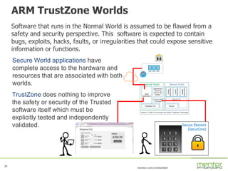 20
mentor.com/embedded
20
ARM TrustZone Worlds
Software that runs in the Normal World is assumed to be flawed from a
safety and security perspective. This software is expected to contain
bugs, exploits, hacks, faults, or irregularities that could expose sensitive
information or functions.
Secure World applications have
complete access to the hardware and
resources that are associated with both
worlds.
TrustZone does nothing to improve
the safety or security of the Trusted
software itself which must be
explicitly tested and independently
validated.
1 2 3
4 5 6
7 8 9
* 0 #
Secure Element
(SecurCore)
 