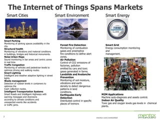 2
mentor.com/embedded
22
The Internet of Things Spans Markets
Smart Parking
Monitoring of parking spaces availability in the
city.
Structural health
Monitoring of vibrations and material conditions
in buildings, bridges and historical monuments.
Noise Urban Maps
Sound monitoring in bar areas and centric zones
in real time.
Traffic Congestion
Monitoring of vehicles and pedestrian levels to
optimize driving and walking routes.
Smart Lighting
Intelligent and weather adaptive lighting in street
lights.
Waste management
Detection of rubbish levels in containers to
optimize the
trash collection routes.
Intelligent Transportation Systems
Smart Roads and Intelligent Highways with
warning messages and diversions
according to climate conditions and
unexpected events like accidents
or traffic jams.
Forest Fire Detection
Monitoring of combustion
gases and preemptive
fire conditions to define alert
zones.
Air Pollution
Control of CO2 emissions of
factories, pollution
emitted by cars and toxic
gases generated in farms.
Landslide and Avalanche
Prevention
Monitoring of soil moisture,
vibrations and earth
density to detect dangerous
patterns in land
conditions.
Earthquake Early
Detection
Distributed control in specific
places of tremors
Smart Cities Smart Environment Smart Energy
Smart Grid
Energy consumption monitoring
and
management.
M2M Applications
Machine auto-diagnosis and assets control.
Indoor Air Quality
Toxic gas and oxygen levels gas levels in chemical
plants.
 