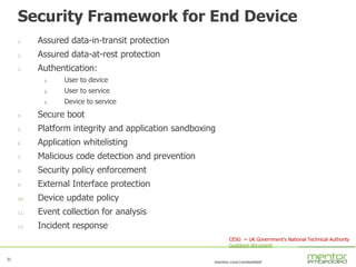 31
mentor.com/embedded
31
Security Framework for End Device
1. Assured data-in-transit protection
2. Assured data-at-rest protection
3. Authentication:
1. User to device
2. User to service
3. Device to service
4. Secure boot
5. Platform integrity and application sandboxing
6. Application whitelisting
7. Malicious code detection and prevention
8. Security policy enforcement
9. External Interface protection
10. Device update policy
11. Event collection for analysis
12. Incident response
CESG = UK Government's National Technical Authority
Guidance document
 
