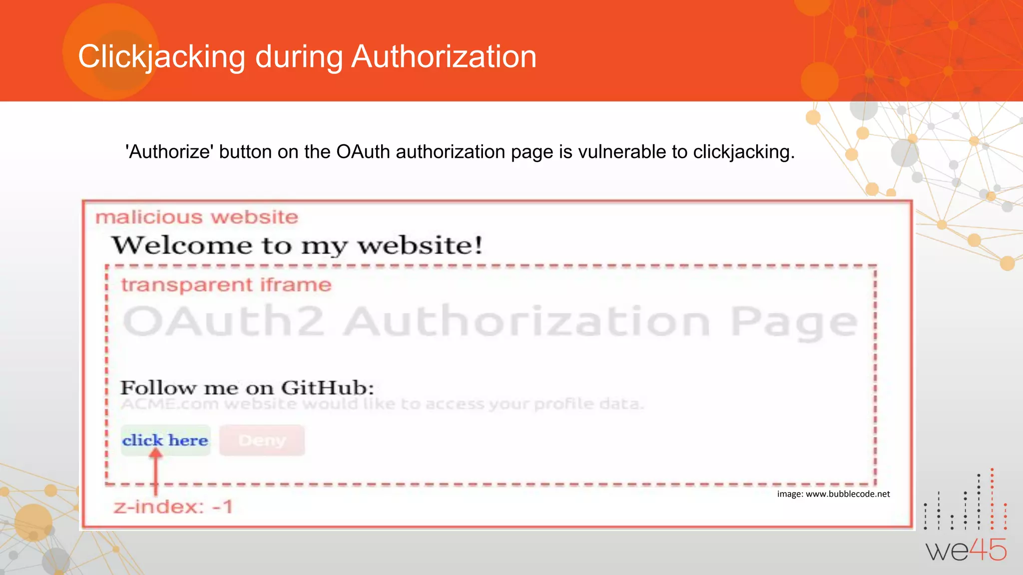 Clickjacking during Authorization
'Authorize' button on the OAuth authorization page is vulnerable to clickjacking.
image: www.bubblecode.net
 