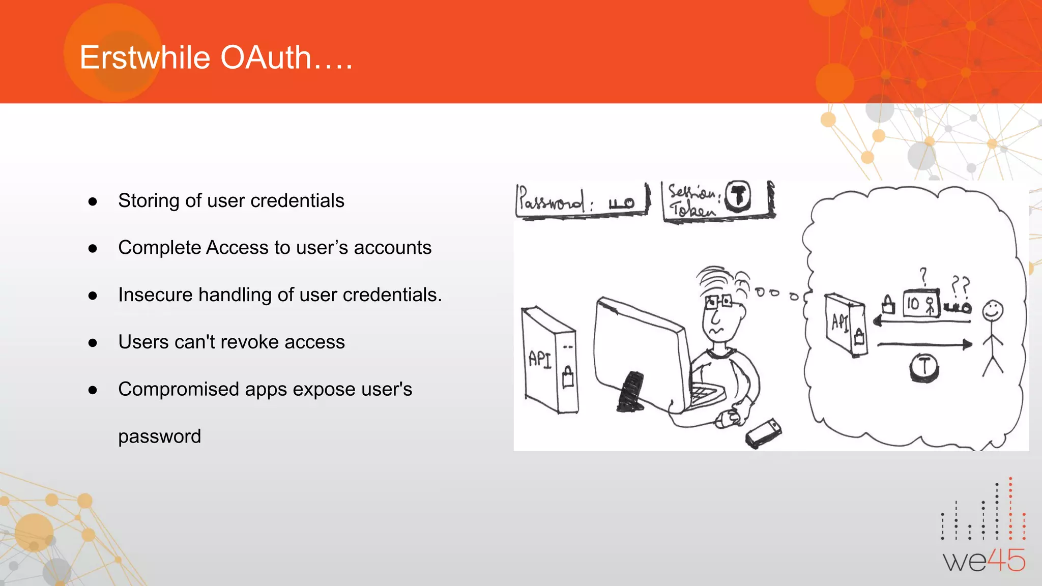 Erstwhile OAuth….
● Storing of user credentials
● Complete Access to user’s accounts
● Insecure handling of user credentials.
● Users can't revoke access
● Compromised apps expose user's
password
 