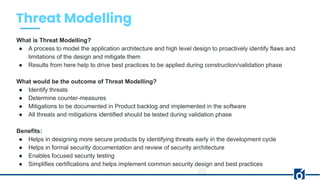 Security Fundamentals and Threat Modelling | PDF