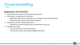 Security Fundamentals and Threat Modelling | PDF