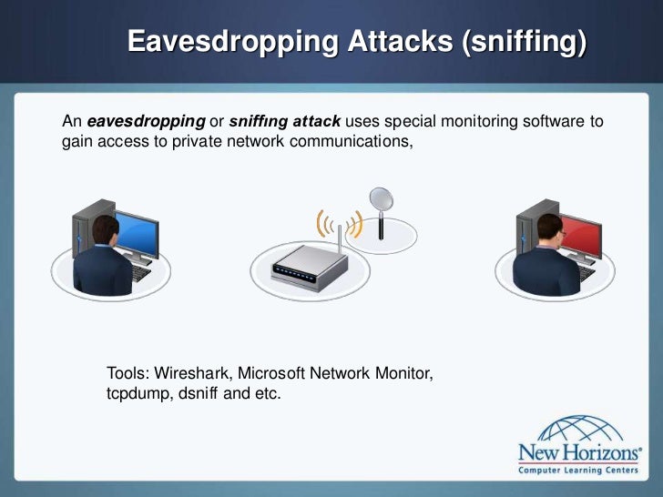 Information Security Fundamentals New Horizons Bulgaria