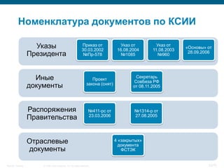 Номенклатура документов по КСИИ

                      Указы                                    Приказ от
                                                               30.03.2002
                                                                                      Указ от
                                                                                    16.08.2004
                                                                                                      Указ от
                                                                                                    11.08.2003
                                                                                                                 «Основы» от
                    Президента                                  №Пр-578               №1085           №960
                                                                                                                  28.09.2006




                      Иные                                            Проект
                                                                                            Секретарь
                                                                                           СовБеза РФ
                    документы                                      закона (снят)
                                                                                           от 08.11.2005




                    Распоряжения                                     №411-рс от            №1314-р от
                    Правительства                                    23.03.2006            27.08.2005




                    Отраслевые                                                     4 «закрытых»
                                                                                     документа
                    документы                                                         ФСТЭК


Security Training       © 2008 Cisco Systems, Inc. All rights reserved.                                                   23/70
 