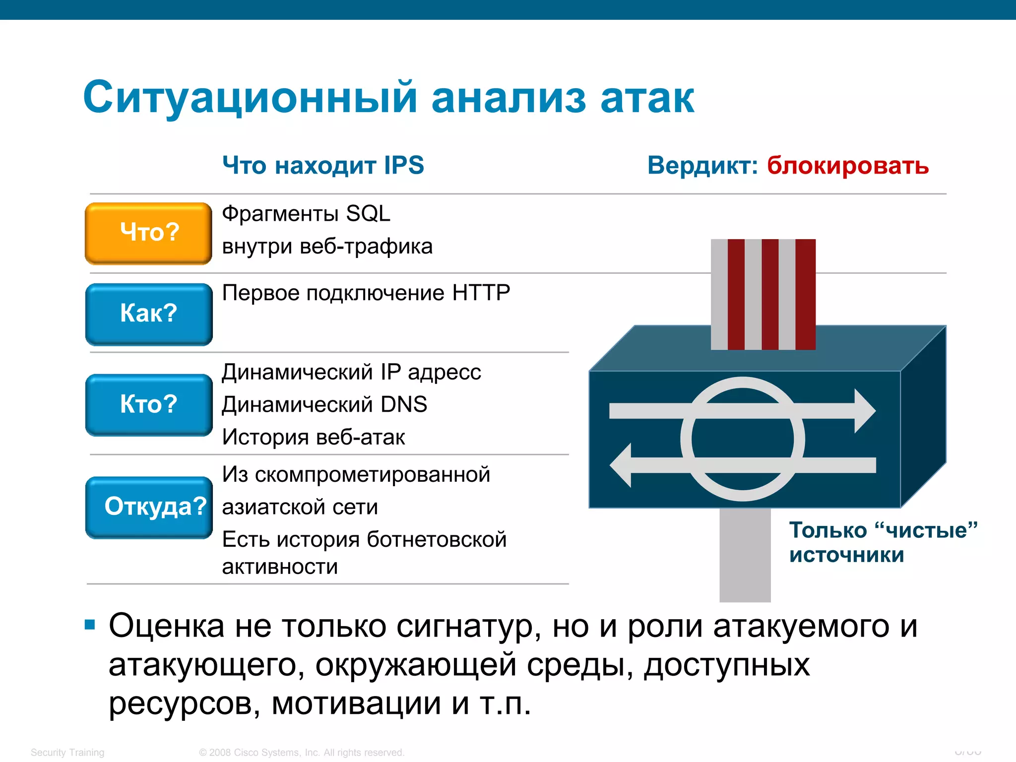 © 2008 Cisco Systems, Inc. All rights reserved.Security Training 8/66
Что находит IPS Вердикт: блокировать
Фрагменты SQL
внутри веб-трафика
Первое подключение HTTP
Динамический IP адресс
Динамический DNS
История веб-атак
Из скомпрометированной
азиатской сети
Есть история ботнетовской
активности
Только “чистые”
источники
Как?
Кто?
Откуда?
Что?
Ситуационный анализ атак
 Оценка не только сигнатур, но и роли атакуемого и
атакующего, окружающей среды, доступных
ресурсов, мотивации и т.п.
 