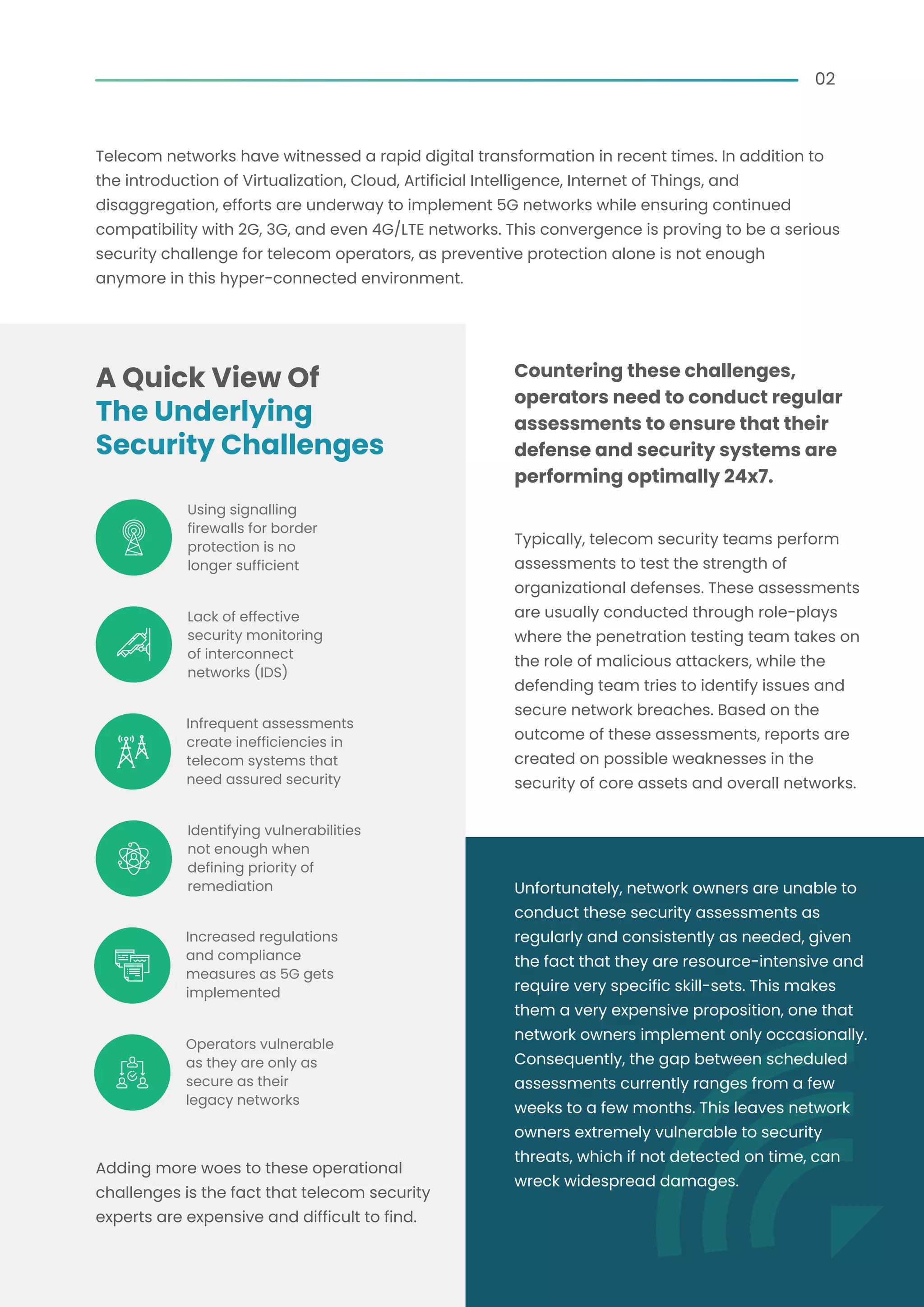 02
Telecom networks have witnessed a rapid digital transformation in recent times. In addition to
the introduction of Virtualization, Cloud, Artificial Intelligence, Internet of Things, and
disaggregation, efforts are underway to implement 5G networks while ensuring continued
compatibility with 2G, 3G, and even 4G/LTE networks. This convergence is proving to be a serious
security challenge for telecom operators, as preventive protection alone is not enough
anymore in this hyper-connected environment.
Typically, telecom security teams perform
assessments to test the strength of
organizational defenses. These assessments
are usually conducted through role-plays
where the penetration testing team takes on
the role of malicious attackers, while the
defending team tries to identify issues and
secure network breaches. Based on the
outcome of these assessments, reports are
created on possible weaknesses in the
security of core assets and overall networks.
Countering these challenges,
operators need to conduct regular
assessments to ensure that their
defense and security systems are
performing optimally 24x7.
Adding more woes to these operational
challenges is the fact that telecom security
experts are expensive and difficult to find.
A Quick View Of
The Underlying
Security Challenges
Using signalling
firewalls for border
protection is no
longer sufficient
Infrequent assessments
create inefficiencies in
telecom systems that
need assured security
Identifying vulnerabilities
not enough when
defining priority of
remediation
Lack of effective
security monitoring
of interconnect
networks (IDS)
Increased regulations
and compliance
measures as 5G gets
implemented
Operators vulnerable
as they are only as
secure as their
legacy networks
Unfortunately, network owners are unable to
conduct these security assessments as
regularly and consistently as needed, given
the fact that they are resource-intensive and
require very specific skill-sets. This makes
them a very expensive proposition, one that
network owners implement only occasionally.
Consequently, the gap between scheduled
assessments currently ranges from a few
weeks to a few months. This leaves network
owners extremely vulnerable to security
threats, which if not detected on time, can
wreck widespread damages.
 