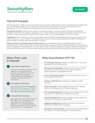 TSG GTP Firewall
DATASHEET
TSG GTP Firewall is a high-end security solution built to protect mobile networks from potential risks associated with
GTP. This ﬁrewall, a vital part of our Telecom Security Guard (TSG) platform, provides robust security for all
generations - 5G to 2G networks, maintaining secure and seamless telecom services.
Standalone Solution Firewall can be used as a standalone solution, and even higher efﬁciency is achieved by
synergizes with other TSG platform modules to cross-check threats across other protocols like SS7, Diameter, and
HTTP/2. Comprehensive security solution uses same smooth, user-friendly interface across all modules.
Compliance is key in security, and our Firewall aligns with the GSMA FS.20 guidelines, protecting your network from
GSMA Category 1, 2, and 3 threats. The ﬁrewall's unique feature to query actual subscriber location information to
resist Category 3 attacks adds another layer of security.
Effective Security and Stable Network Performance Firewall effectively blocks unauthorized data tunnels by
monitoring GTP-C trafﬁc, leaving GTP-U trafﬁc to ﬂow freely, ensuring an efﬁcient network operation. With its diverse
types of integration, it seamlessly ﬁts into your network with minimal conﬁguration changes, making the deployment
and maintenance smooth. This way, you get high-grade security without compromising on network performance.
Why SecurityGen GTP FW
GTP Message Filtering: Analyses and ﬁlters GTP-C (control)
messages for enhanced security
GTP Version Compatibility: Supports GTPv1 (used in 2G/3G
networks) and GTPv2 (used in 4G, 5G NSA networks),
future-proofed for compatibility with 5G
Cross-checking the attacks: Across other protocols such as
SS7, Diameter and HTTP/2
Location veriﬁcation for: Handling of Category 3 attack
attempts
Threat Protection: Defends against common GTP-speciﬁc
threats, GTP ﬂooding, and GTP session hijacking
GTP Tunnel Management: Inspects and manages GTP tunnels
to protect from rogue tunnel creation and misuse
Session Management: Provides intelligent session gathering
mechanism for subscriber identiﬁcation
Logging and Reporting: Detailed real-time and historical
reporting for visibility and compliance
Compliance with the GSMA: FS.20 document and protection of
the network from GSMA Categories 1, 2 and 3 attacks
1
More Than Just
a Firewall
Performs an extensive number of GTP
network security assessments
annually. This hands-on approach
helps us identify emerging
vulnerabilities and stay ahead of
hackers' evolving tactics and
techniques.
Don't just update the knowledgebase
of the Artiﬁcial Cybersecurity Expert
and TSG Intrusion Detection System,
but also help update ﬁrewall rules.
Our customers are not just equipped
with GSMA recommendations but
also beneﬁt from SecurityGen's
essentials - our expertly provided
ﬁrewall rules that come from careful
study and hands-on experience.
SecurityGen's expert team
Our insights and ﬁndings
Comprehensive coverage
 