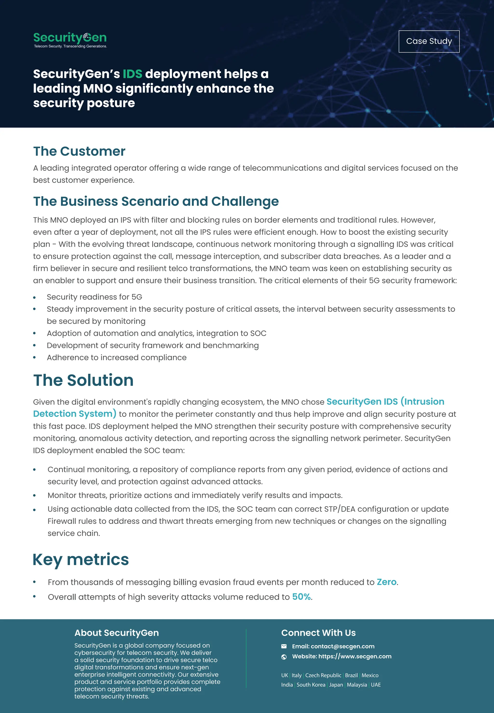 The Customer
A leading integrated operator offering a wide range of telecommunications and digital services focused on the
best customer experience.
The Business Scenario and Challenge
This MNO deployed an IPS with filter and blocking rules on border elements and traditional rules. However,
even after a year of deployment, not all the IPS rules were efficient enough. How to boost the existing security
plan - With the evolving threat landscape, continuous network monitoring through a signalling IDS was critical
to ensure protection against the call, message interception, and subscriber data breaches. As a leader and a
firm believer in secure and resilient telco transformations, the MNO team was keen on establishing security as
an enabler to support and ensure their business transition. The critical elements of their 5G security framework:
The Solution
Given the digital environment's rapidly changing ecosystem, the MNO chose SecurityGen IDS (Intrusion
Detection System) to monitor the perimeter constantly and thus help improve and align security posture at
this fast pace. IDS deployment helped the MNO strengthen their security posture with comprehensive security
monitoring, anomalous activity detection, and reporting across the signalling network perimeter. SecurityGen
IDS deployment enabled the SOC team:
SecurityGen is a global company focused on
cybersecurity for telecom security. We deliver
a solid security foundation to drive secure telco
digital transformations and ensure next-gen
enterprise intelligent connectivity. Our extensive
product and service portfolio provides complete
protection against existing and advanced
telecom security threats.
About SecurityGen
UK | Italy | Czech Republic | Brazil | Mexico
India | South Korea | Japan | Malaysia | UAE
Email: contact@secgen.com
Website: https://www.secgen.com
Connect With Us
From thousands of messaging billing evasion fraud events per month reduced to Zero.
Overall attempts of high severity attacks volume reduced to 50%.
SecurityGen’s IDS deployment helps a
leading MNO significantly enhance the
security posture
Case Study
Security readiness for 5G
Steady improvement in the security posture of critical assets, the interval between security assessments to
be secured by monitoring
Adoption of automation and analytics, integration to SOC
Development of security framework and benchmarking
Adherence to increased compliance
Continual monitoring, a repository of compliance reports from any given period, evidence of actions and
security level, and protection against advanced attacks.
Monitor threats, prioritize actions and immediately verify results and impacts.
Using actionable data collected from the IDS, the SOC team can correct STP/DEA configuration or update
Firewall rules to address and thwart threats emerging from new techniques or changes on the signalling
service chain.
Key metrics
Telecom Security. Transcending Generations.
 