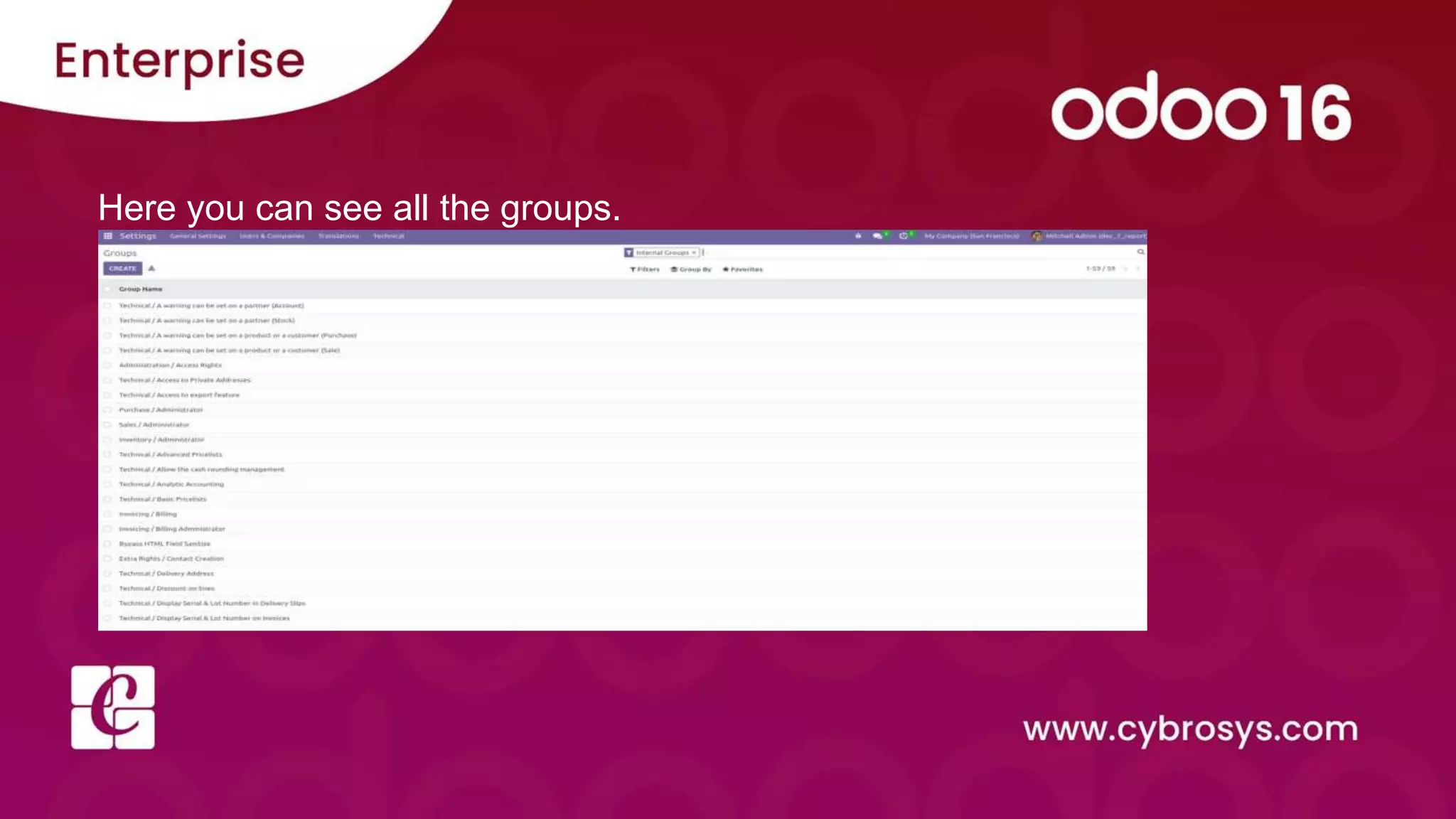 Here you can see all the groups.
 