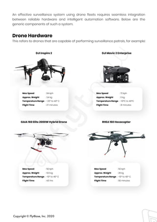 Drone Surveillance System: The Complete Setup Guide | PDF