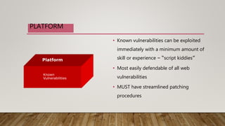 Platform
Known
Vulnerabilities
PLATFORM
• Known vulnerabilities can be exploited
immediately with a minimum amount of
skill or experience – “script kiddies”
• Most easily defendable of all web
vulnerabilities
• MUST have streamlined patching
procedures
 