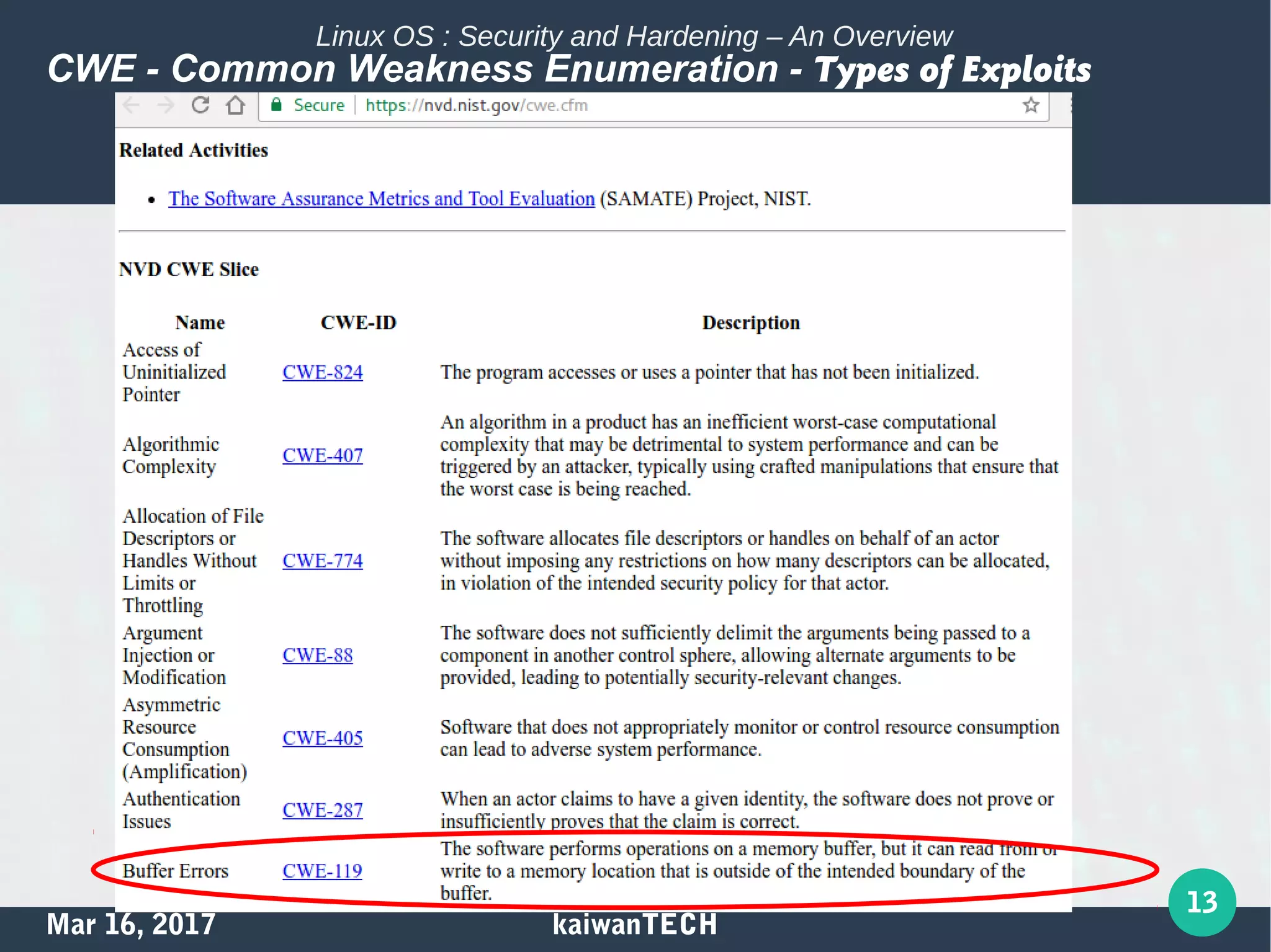Mar 16, 2017 kaiwanTECH
13
Linux OS : Security and Hardening – An Overview
CWE - Common Weakness Enumeration - Types of Exploits
 