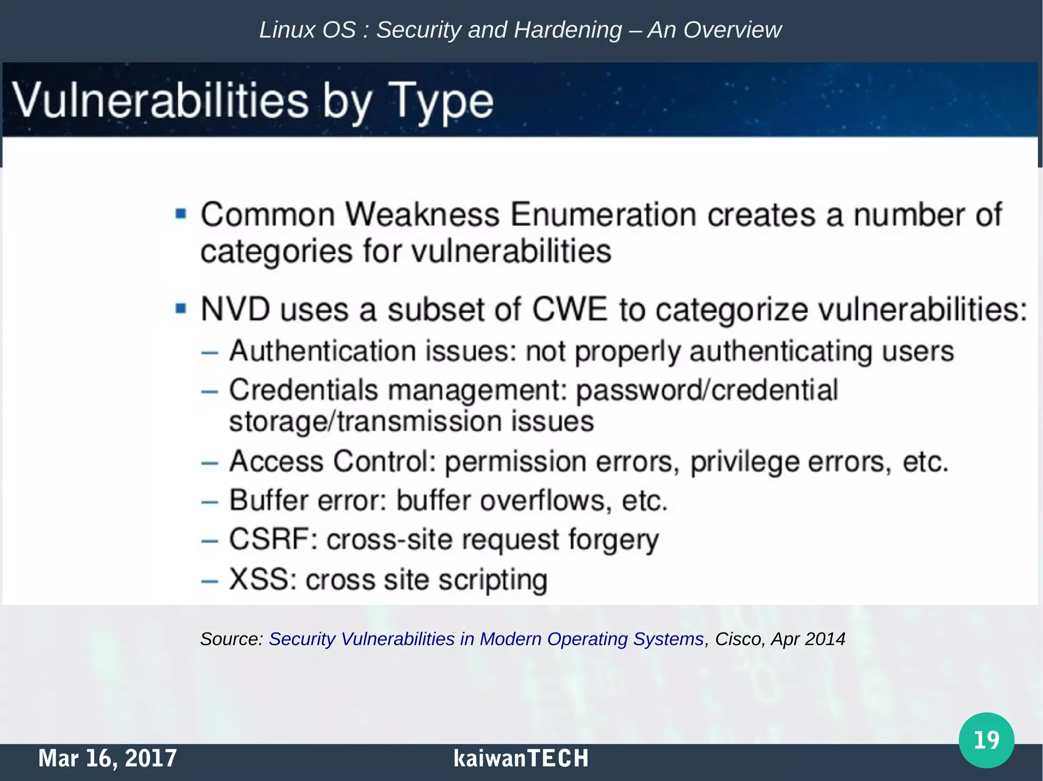 Mar 16, 2017 kaiwanTECH
19
Linux OS : Security and Hardening – An Overview
Source: Security Vulnerabilities in Modern Operating Systems, Cisco, Apr 2014
 