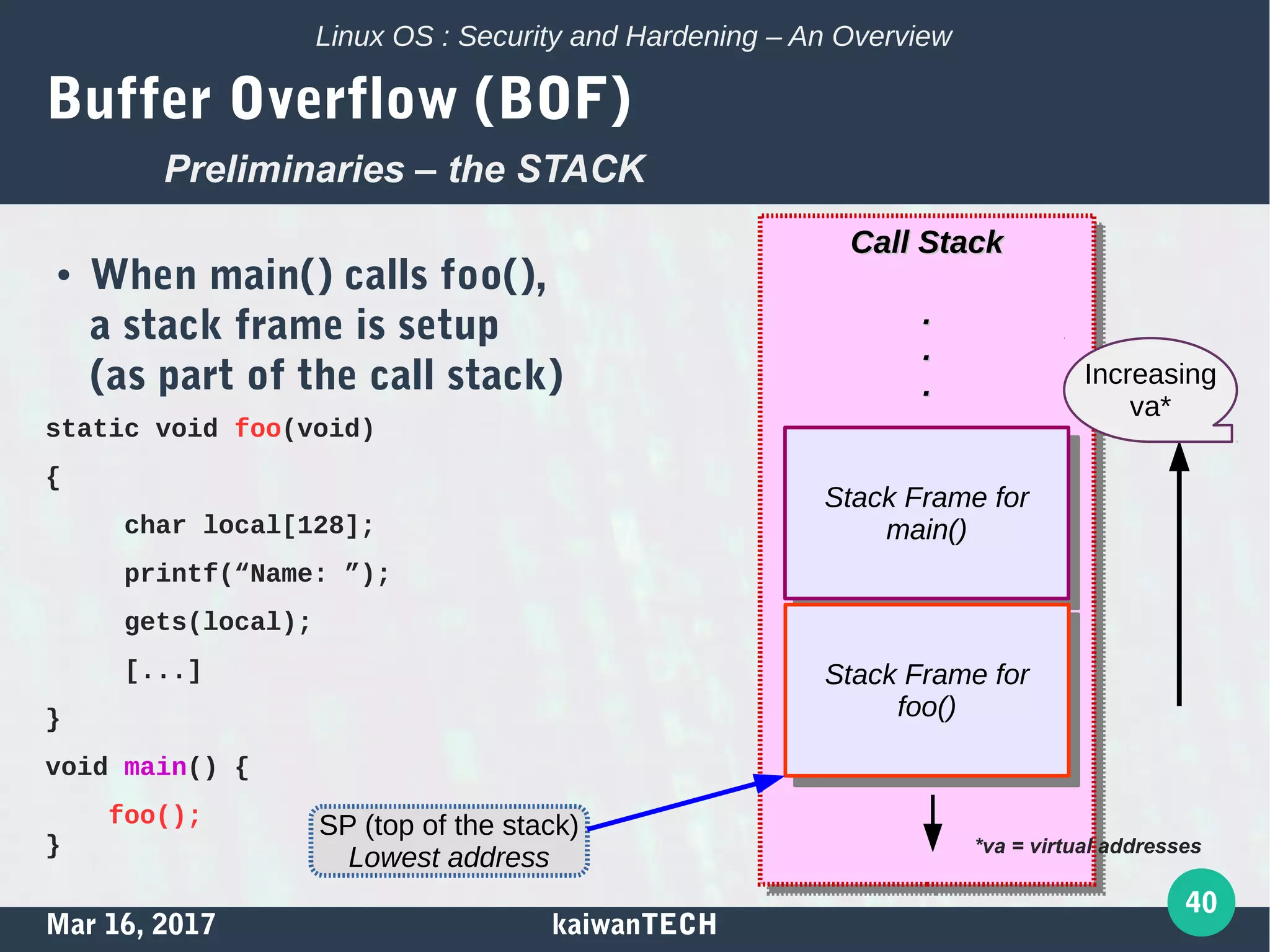 Mar 16, 2017 kaiwanTECH
40
Linux OS : Security and Hardening – An Overview
Call StackCall Stack
..
..
..
Call StackCall Stack
..
..
..
Buffer Overflow (BOF)
● When main() calls foo(),
a stack frame is setup
(as part of the call stack)
static void foo(void)
{
char local[128];
printf(“Name: ”);
gets(local);
[...]
}
void main() {
foo();
} *va = virtual addresses
Stack Frame for
main()
Stack Frame for
main()
Stack Frame for
foo()
Stack Frame for
foo()
Preliminaries – the STACK
SP (top of the stack)
Lowest address
Increasing
va*
 