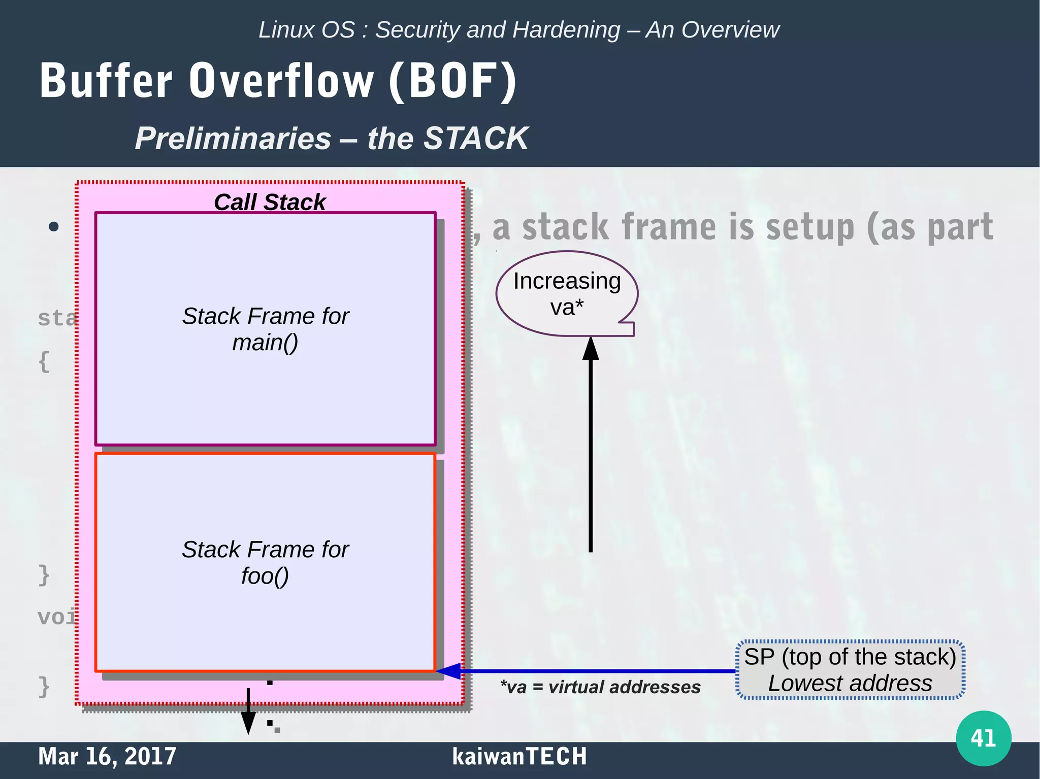 Mar 16, 2017 kaiwanTECH
41
Linux OS : Security and Hardening – An Overview
Buffer Overflow (BOF)
● When main() calls foo(), a stack frame is setup (as part
of the call stack)
static void foo(void)
{
char local[12];
printf(“Name: ”);
gets(local);
[...]
}
void main() {
foo();
} *va = virtual addresses
Call Stack
.
.
.
Call Stack
.
.
.
Stack Frame for
main()
Stack Frame for
main()
Stack Frame for
foo()
Stack Frame for
foo()
Preliminaries – the STACK
SP (top of the stack)
Lowest address
Increasing
va*
 