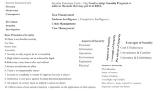 Security Controls Address Risk Cycle Security Hazard Safety 0.pptx