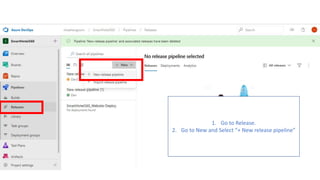 1. Go to Release.
2. Go to New and Select “+ New release pipeline”
 
