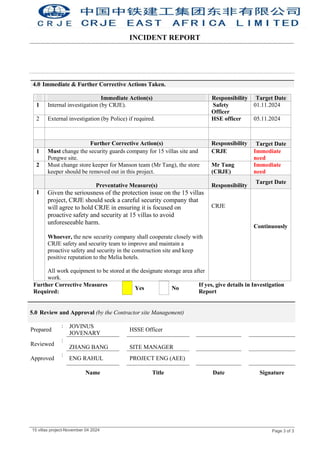 15 villas project-November 04 2024 Page 3 of 3
INCIDENT REPORT
4.0 Immediate & Further Corrective Actions Taken.
Immediate Action(s) Responsibility Target Date
1 Internal investigation (by CRJE). Safety
Officer
01.11.2024
2 External investigation (by Police) if required. HSE officer 05.11.2024
Further Corrective Action(s) Responsibility Target Date
1 Must change the security guards company for 15 villas site and
Pongwe site.
CRJE Immediate
need
2 Must change store keeper for Manson team (Mr Tang), the store
keeper should be removed out in this project.
Mr Tang
(CRJE)
Immediate
need
Preventative Measure(s) Responsibility
Target Date
1 Given the seriousness of the protection issue on the 15 villas
project, CRJE should seek a careful security company that
will agree to hold CRJE in ensuring it is focused on
proactive safety and security at 15 villas to avoid
unforeseeable harm.
Whoever, the new security company shall cooperate closely with
CRJE safety and security team to improve and maintain a
proactive safety and security in the construction site and keep
positive reputation to the Melia hotels.
All work equipment to be stored at the designate storage area after
work.
CRJE
Continuously
Further Corrective Measures
Required:
Yes No
If yes, give details in Investigation
Report
5.0 Review and Approval (by the Contractor site Management)
Prepared
: JOVINUS
JOVENARY
HSSE Officer
Reviewed
:
ZHANG BANG SITE MANAGER
Approved
:
ENG RAHUL PROJECT ENG (AEE)
Name Title Date Signature
 