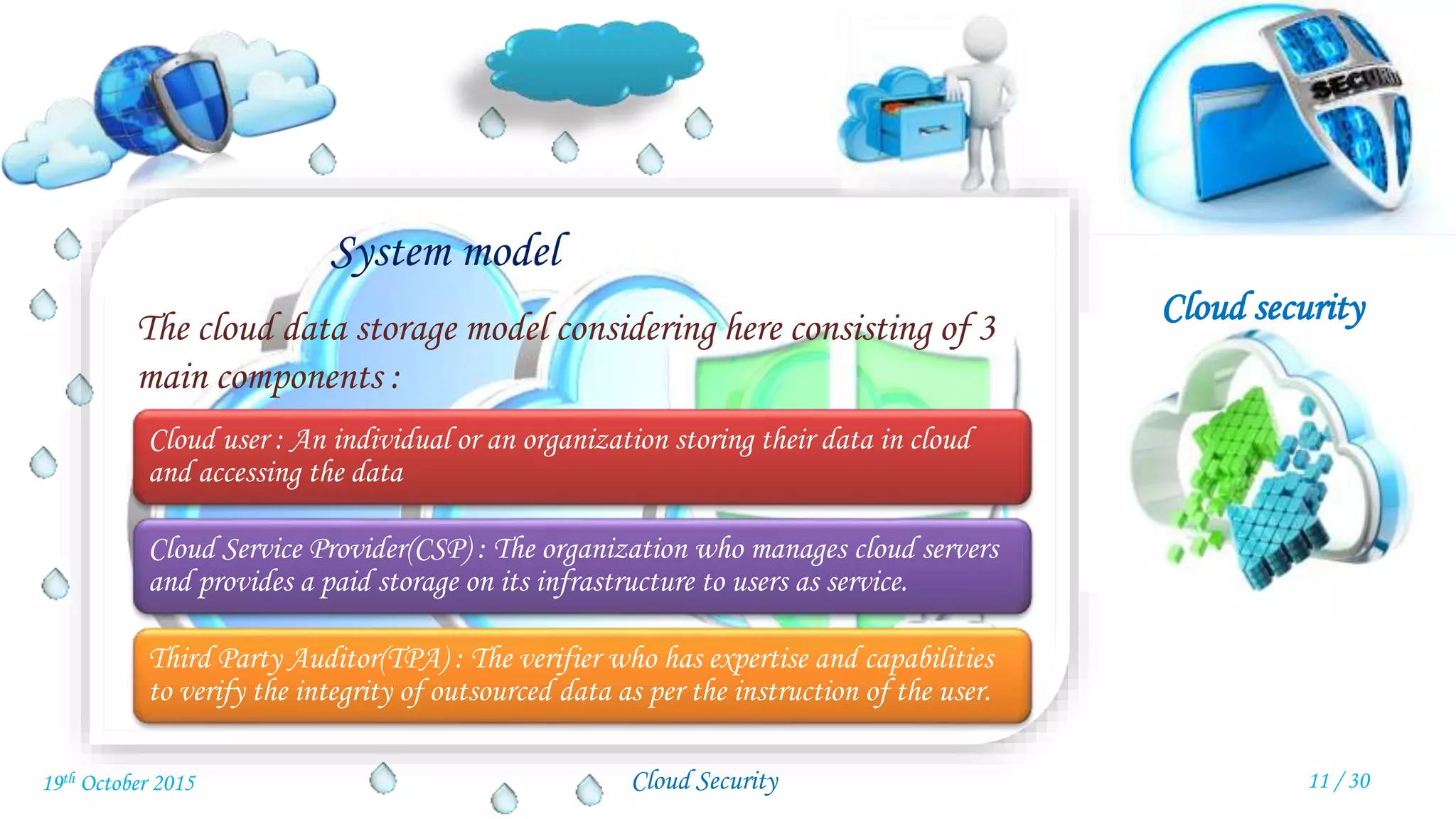 Cloud security
Cloud Security
System model
The cloud data storage model considering here consisting of 3
main components :
Cloud user : An individual or an organization storing their data in cloud
and accessing the data
Cloud Service Provider(CSP) : The organization who manages cloud servers
and provides a paid storage on its infrastructure to users as service.
Third Party Auditor(TPA) : The verifier who has expertise and capabilities
to verify the integrity of outsourced data as per the instruction of the user.
11 / 3019th October 2015
 